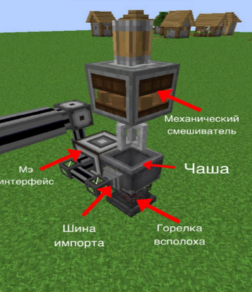 Файл:Структура постройки3.png