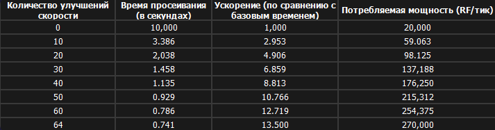 Файл:Opera Снимок 2025-12-13 225857 gravitycraft.net.png