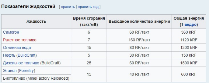 Файл:Показатели жидкостей EnderIO.png