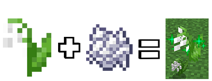 Файл:Размножение цветов.png