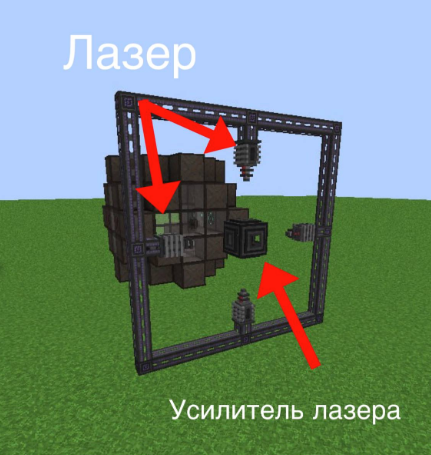 Файл:Лазеры и их установка.png