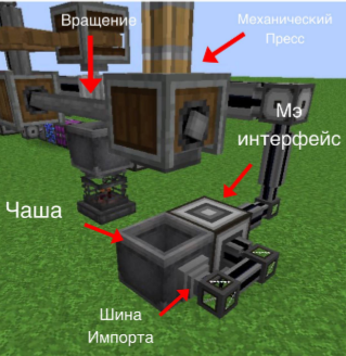 Файл:Структура постройки5.png