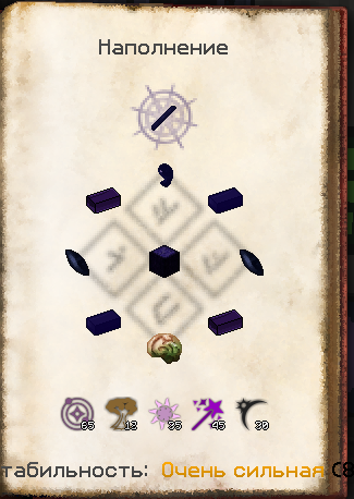 Файл:крафт Стержня из искажённого дерева.png