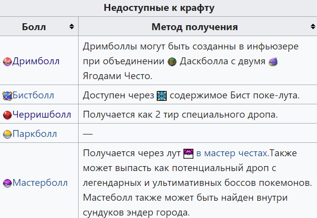 Файл:205937 gravitycraft.net.png