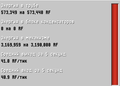 Файл:Индикатор мощности EnderIO.png