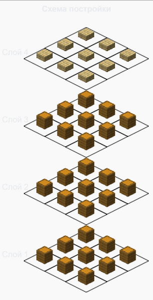 Файл:Схема сборки большого улья.png