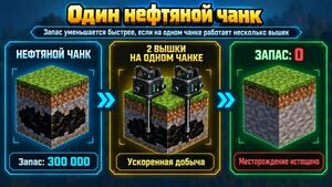 oil-industry-ie-oil-chank.jpg