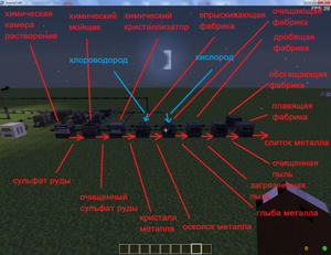 расположение механизмов для переработки 1 к 5.png