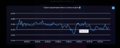 Миниатюра для версии от 23:31, 29 августа 2025