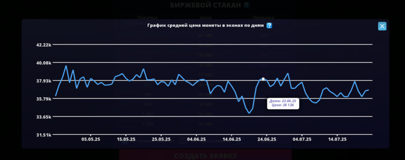 Файл:Birga6.png