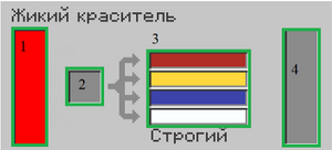 жидкий краситель.png