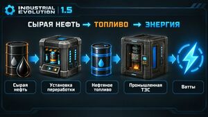 oil-industry-iel-recycle.jpg