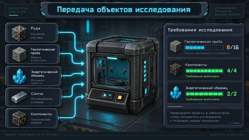 Файл:Research-ie-give.jpg