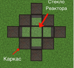 Наименование блоков.png