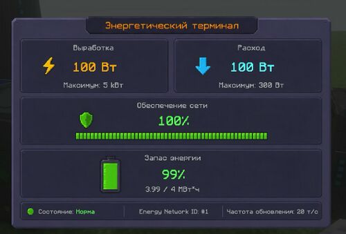 GUI Энергетического терминала