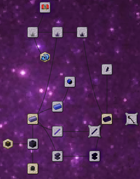 Файл:Крафт таурмагии.png