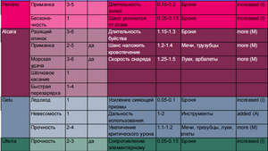 таблица1 продолжение2.png