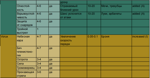 таблица1 продолжение3.png